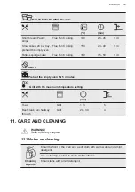 Предварительный просмотр 35 страницы AEG BPK556220B User Manual