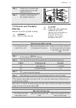 Предварительный просмотр 37 страницы AEG BPK556220B User Manual