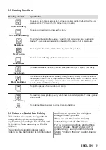 Предварительный просмотр 11 страницы AEG BPK556260B User Manual