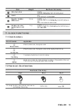 Предварительный просмотр 15 страницы AEG BPK556260B User Manual