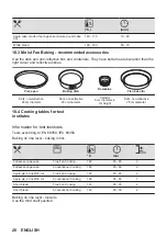 Предварительный просмотр 20 страницы AEG BPK556260B User Manual