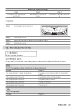 Предварительный просмотр 25 страницы AEG BPK556260B User Manual