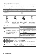 Предварительный просмотр 40 страницы AEG BPK556260B User Manual