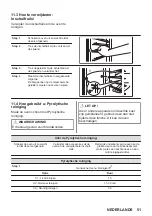 Предварительный просмотр 51 страницы AEG BPK556260B User Manual