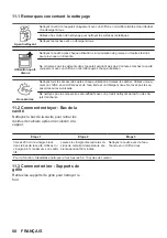 Предварительный просмотр 80 страницы AEG BPK556260B User Manual