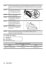 Предварительный просмотр 112 страницы AEG BPK556260B User Manual