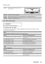 Предварительный просмотр 113 страницы AEG BPK556260B User Manual