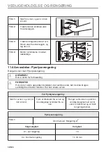 Предварительный просмотр 32 страницы AEG BPK558270M User Manual