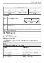 Предварительный просмотр 35 страницы AEG BPK558270M User Manual