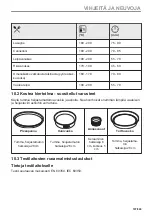 Предварительный просмотр 107 страницы AEG BPK558270M User Manual