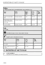 Предварительный просмотр 150 страницы AEG BPK558270M User Manual