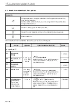 Предварительный просмотр 178 страницы AEG BPK558270M User Manual