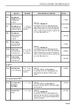 Предварительный просмотр 179 страницы AEG BPK558270M User Manual