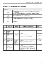 Предварительный просмотр 219 страницы AEG BPK558270M User Manual