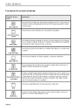 Предварительный просмотр 258 страницы AEG BPK558270M User Manual