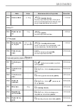 Предварительный просмотр 263 страницы AEG BPK558270M User Manual