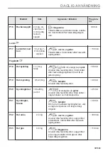 Предварительный просмотр 301 страницы AEG BPK558270M User Manual