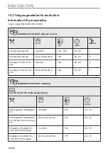 Предварительный просмотр 310 страницы AEG BPK558270M User Manual