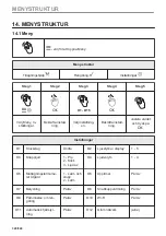 Предварительный просмотр 320 страницы AEG BPK558270M User Manual