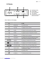 Preview for 11 page of AEG BPK722910M User Manual