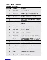 Preview for 13 page of AEG BPK722910M User Manual