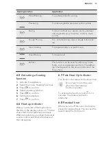 Предварительный просмотр 13 страницы AEG BPK742220M User Manual