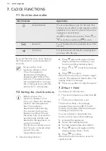 Preview for 14 page of AEG BPK742220M User Manual