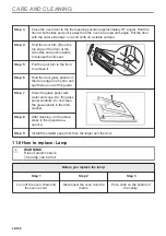 Preview for 28 page of AEG BPK742280B User Manual