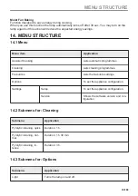 Preview for 33 page of AEG BPK742280B User Manual