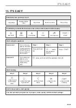 Preview for 35 page of AEG BPK742280B User Manual