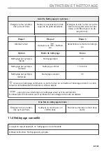 Preview for 63 page of AEG BPK742280B User Manual