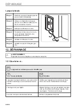 Preview for 66 page of AEG BPK742280B User Manual