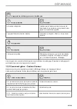 Preview for 67 page of AEG BPK742280B User Manual