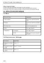 Preview for 70 page of AEG BPK742280B User Manual