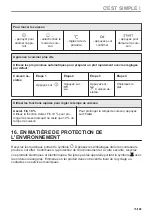 Preview for 73 page of AEG BPK742280B User Manual