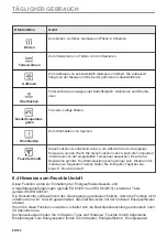 Preview for 88 page of AEG BPK742280B User Manual