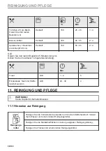 Preview for 98 page of AEG BPK742280B User Manual