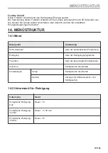 Preview for 107 page of AEG BPK742280B User Manual