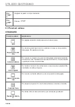 Preview for 124 page of AEG BPK742280B User Manual