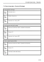 Preview for 127 page of AEG BPK742280B User Manual