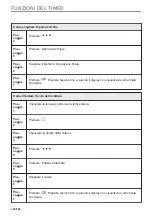 Preview for 128 page of AEG BPK742280B User Manual