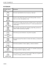 Preview for 162 page of AEG BPK742280B User Manual