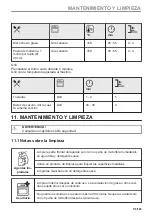 Preview for 173 page of AEG BPK742280B User Manual