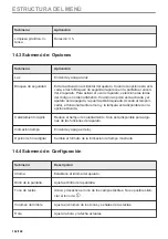 Preview for 182 page of AEG BPK742280B User Manual