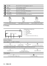 Предварительный просмотр 10 страницы AEG BPK742L81M User Manual