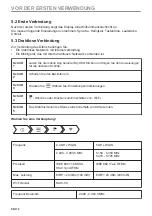 Preview for 96 page of AEG BPK748380B User Manual