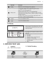 Предварительный просмотр 9 страницы AEG BPK842720M User Manual