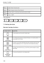 Preview for 18 page of AEG BPK94733PT User Manual