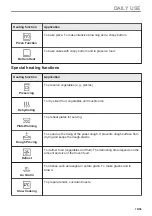 Preview for 19 page of AEG BPK94733PT User Manual