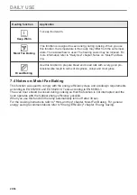 Preview for 20 page of AEG BPK94733PT User Manual